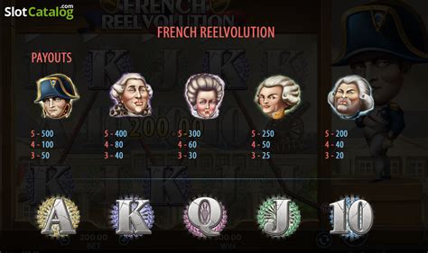 The French Reelvolution Bodog